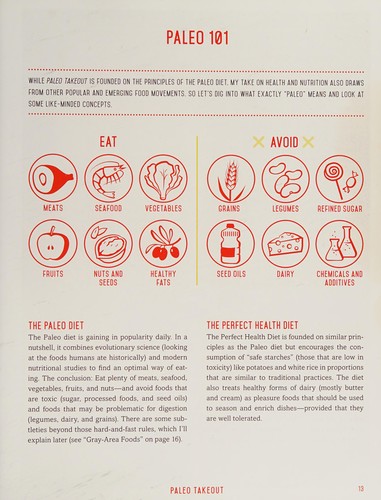 Paleo takeout